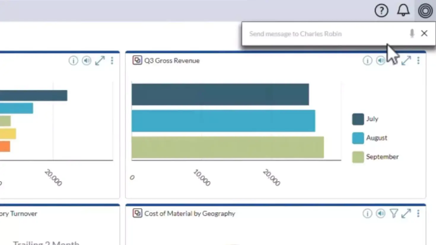 Financial Workflow Software | Prophix