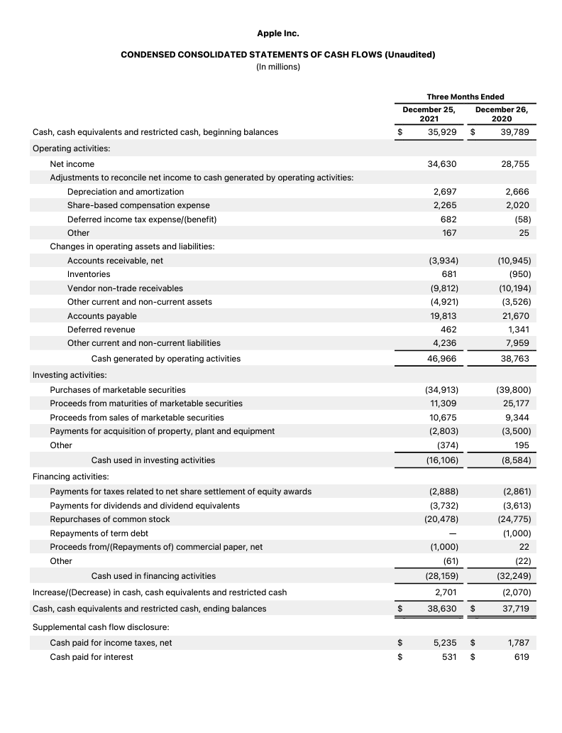 Consolidated Financial Statements Are Typically Prepared When One Company Has Consolidated financial statements: Definitions and examples | Prophix