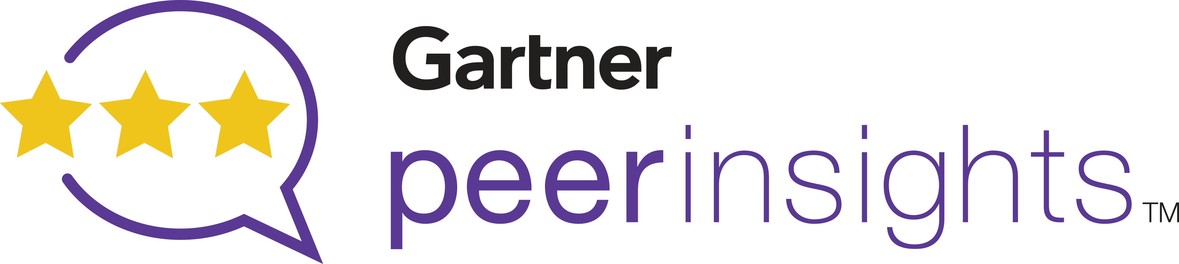 Gartner Peer Insights Logo