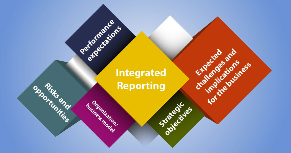 CFO Alliance Exploring Integrated Reporting Prophix