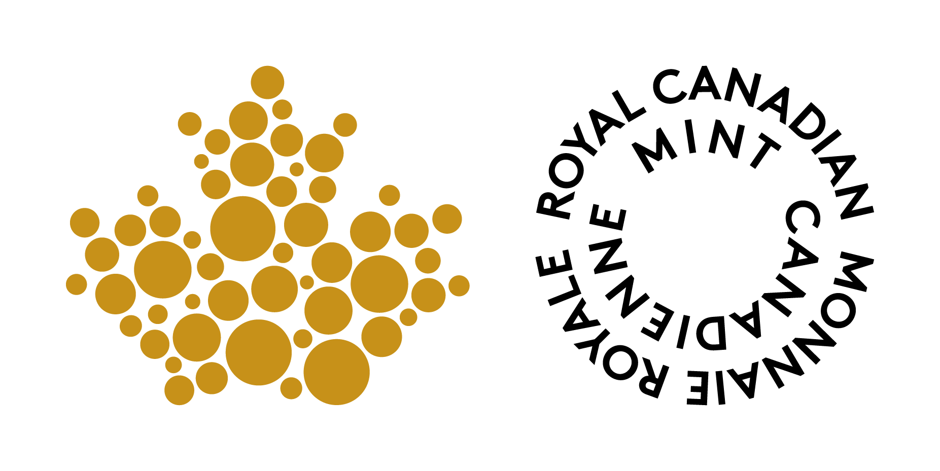 Prophix One, a Financial Performance Platform | Prophix