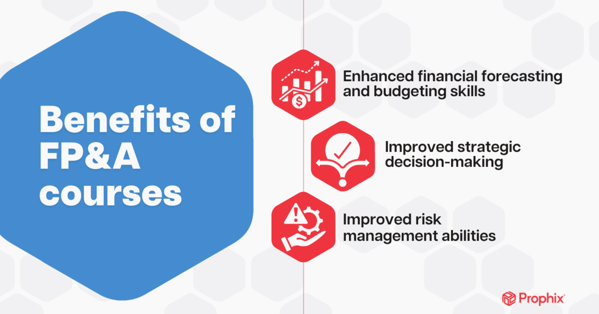 8 of the best FP&A courses you need to know | Prophix
